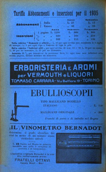 Il coltivatore e giornale vinicolo italiano