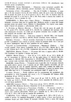 giornale/TO00181645/1935/unico/00000185