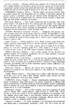 giornale/TO00181645/1935/unico/00000233