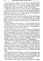 giornale/TO00181645/1935/unico/00000264