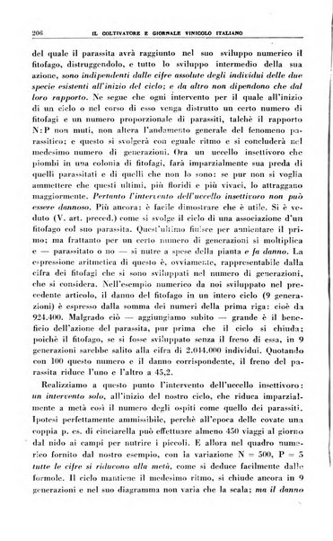 Il coltivatore e giornale vinicolo italiano