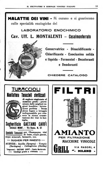 Il coltivatore e giornale vinicolo italiano