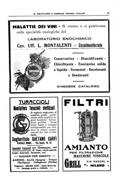 Il coltivatore e giornale vinicolo italiano