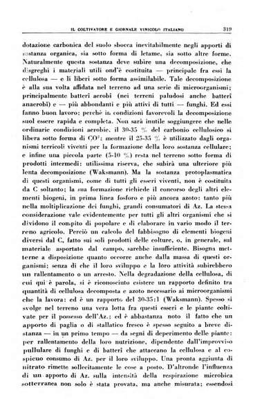 Il coltivatore e giornale vinicolo italiano