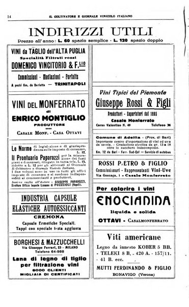 Il coltivatore e giornale vinicolo italiano