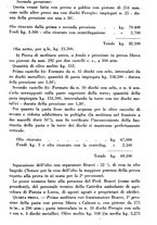 giornale/TO00181645/1935/unico/00000717