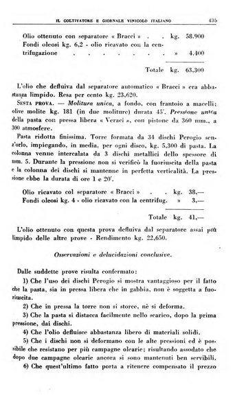 Il coltivatore e giornale vinicolo italiano