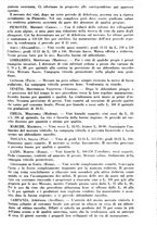 giornale/TO00181645/1935/unico/00000775