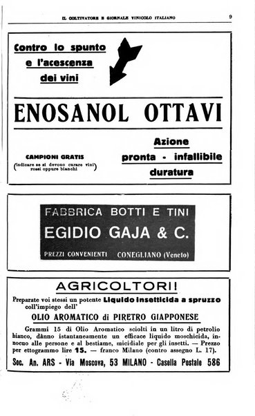 Il coltivatore e giornale vinicolo italiano