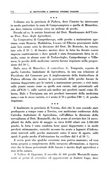 Il coltivatore e giornale vinicolo italiano