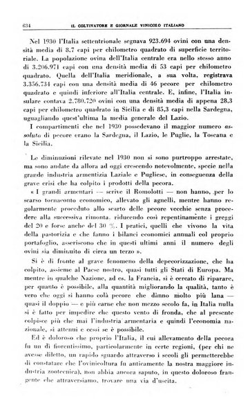 Il coltivatore e giornale vinicolo italiano