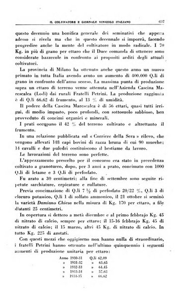 Il coltivatore e giornale vinicolo italiano