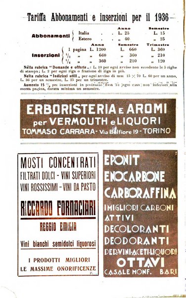 Il coltivatore e giornale vinicolo italiano