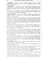 giornale/TO00181645/1936/unico/00000208