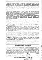 giornale/TO00181645/1936/unico/00000266