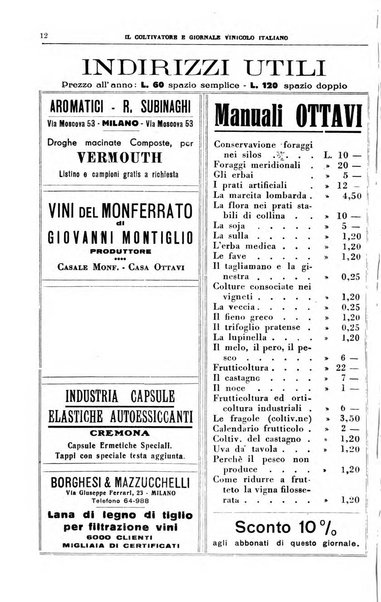 Il coltivatore e giornale vinicolo italiano