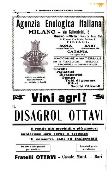 Il coltivatore e giornale vinicolo italiano