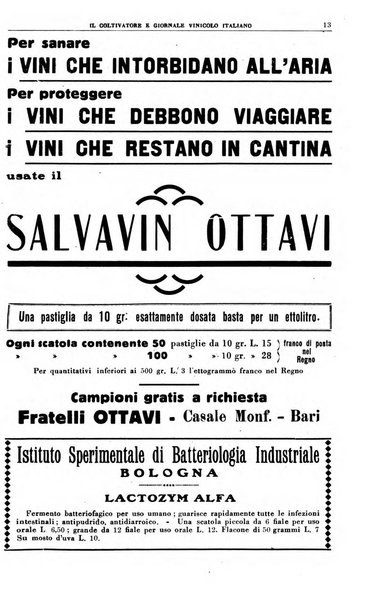 Il coltivatore e giornale vinicolo italiano