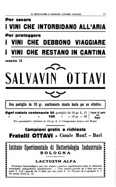 Il coltivatore e giornale vinicolo italiano