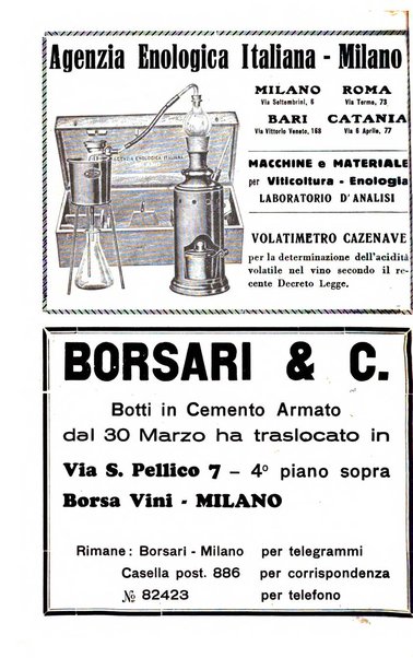 Il coltivatore e giornale vinicolo italiano