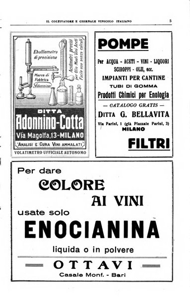 Il coltivatore e giornale vinicolo italiano