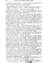 giornale/TO00181645/1937/unico/00000212