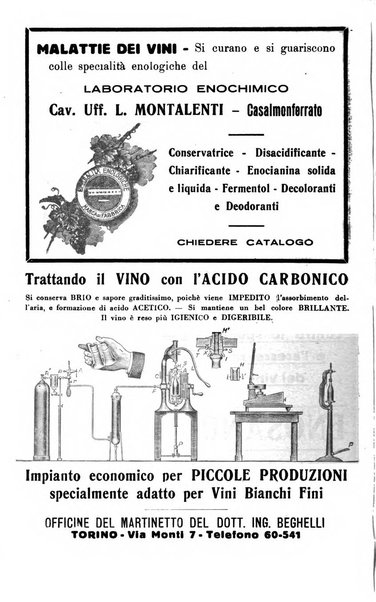 Il coltivatore e giornale vinicolo italiano