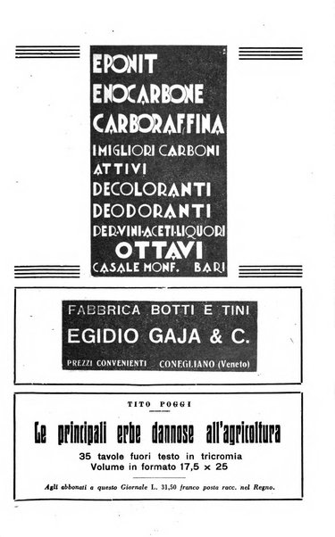 Il coltivatore e giornale vinicolo italiano