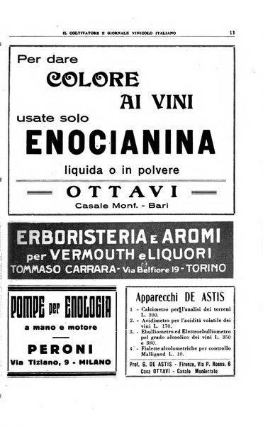 Il coltivatore e giornale vinicolo italiano