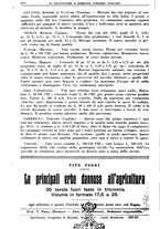 giornale/TO00181645/1937/unico/00000574
