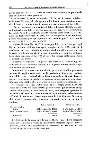 Il coltivatore e giornale vinicolo italiano