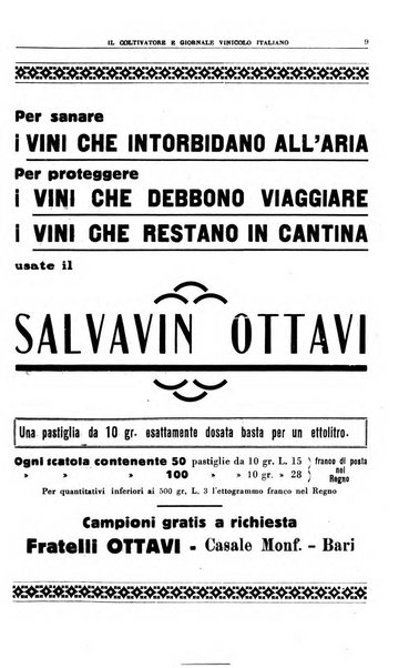 Il coltivatore e giornale vinicolo italiano