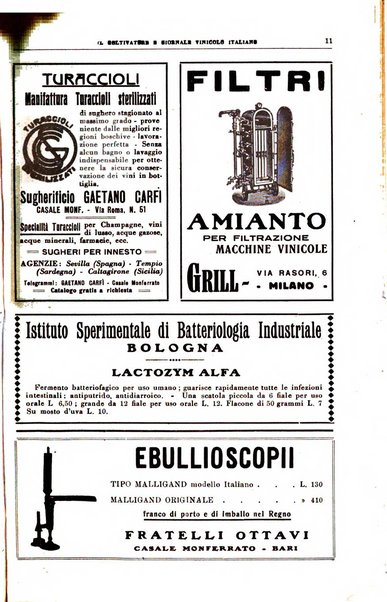 Il coltivatore e giornale vinicolo italiano