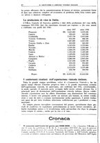 giornale/TO00181645/1938/unico/00000050