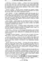 giornale/TO00181645/1938/unico/00000426