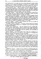 giornale/TO00181645/1938/unico/00000554