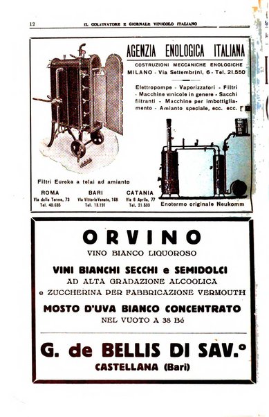 Il coltivatore e giornale vinicolo italiano