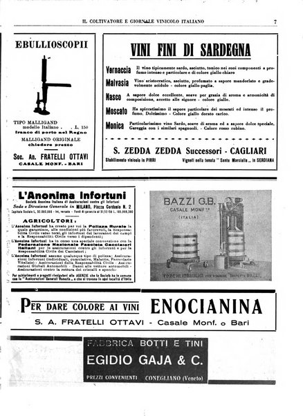 Il coltivatore e giornale vinicolo italiano