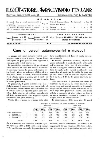 Il coltivatore e giornale vinicolo italiano