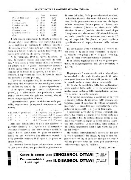 Il coltivatore e giornale vinicolo italiano