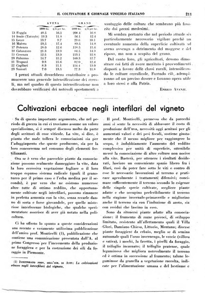 Il coltivatore e giornale vinicolo italiano