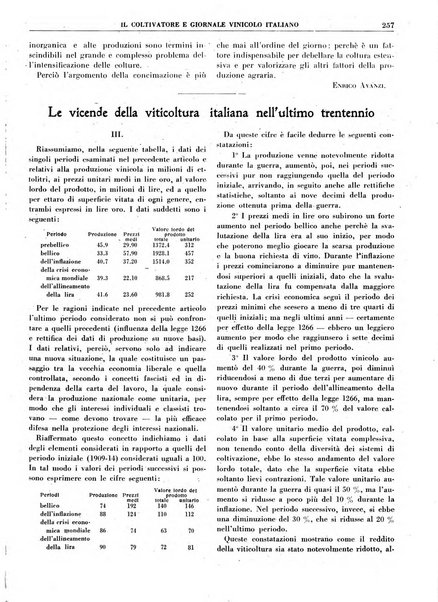 Il coltivatore e giornale vinicolo italiano