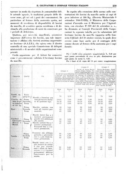 Il coltivatore e giornale vinicolo italiano