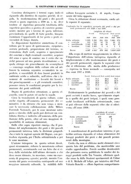 Il coltivatore e giornale vinicolo italiano