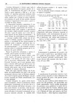 giornale/TO00181645/1940/unico/00000430