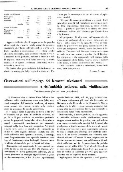 Il coltivatore e giornale vinicolo italiano