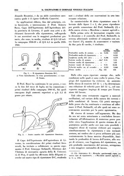 Il coltivatore e giornale vinicolo italiano