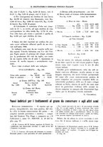 giornale/TO00181645/1940/unico/00000706