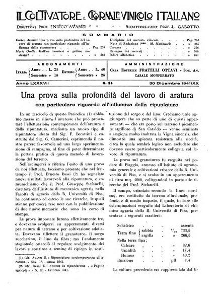 Il coltivatore e giornale vinicolo italiano