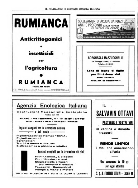 Il coltivatore e giornale vinicolo italiano